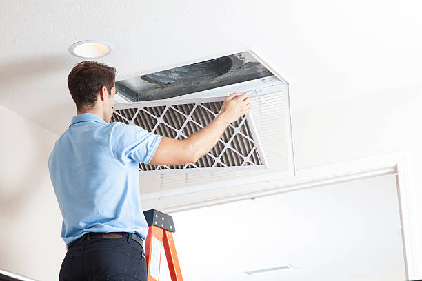 Best HVAC Software and Technology in Post Falls, ID